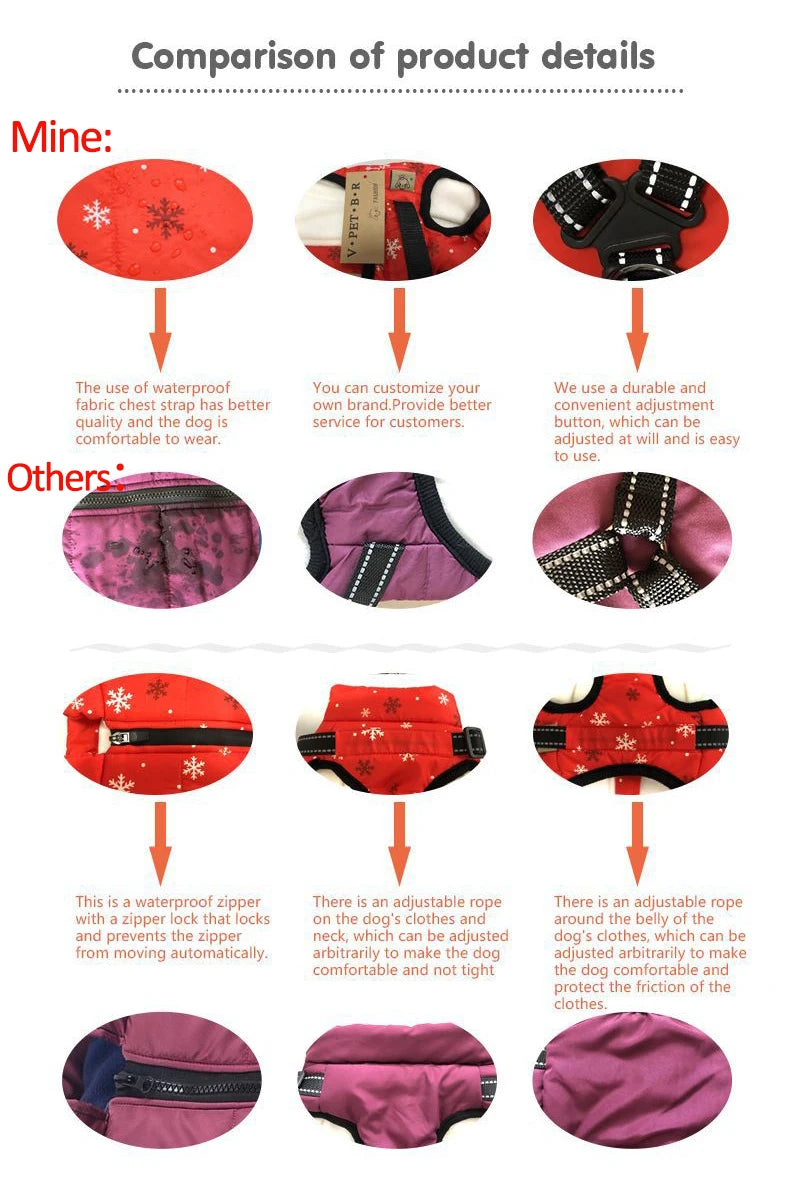 Winter Dog Jacket with Built-In Harness