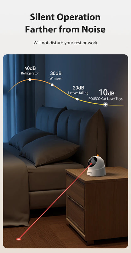 Automatic Electric Cat Laser Toy