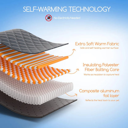Self-Heating Thermal Pet Pad