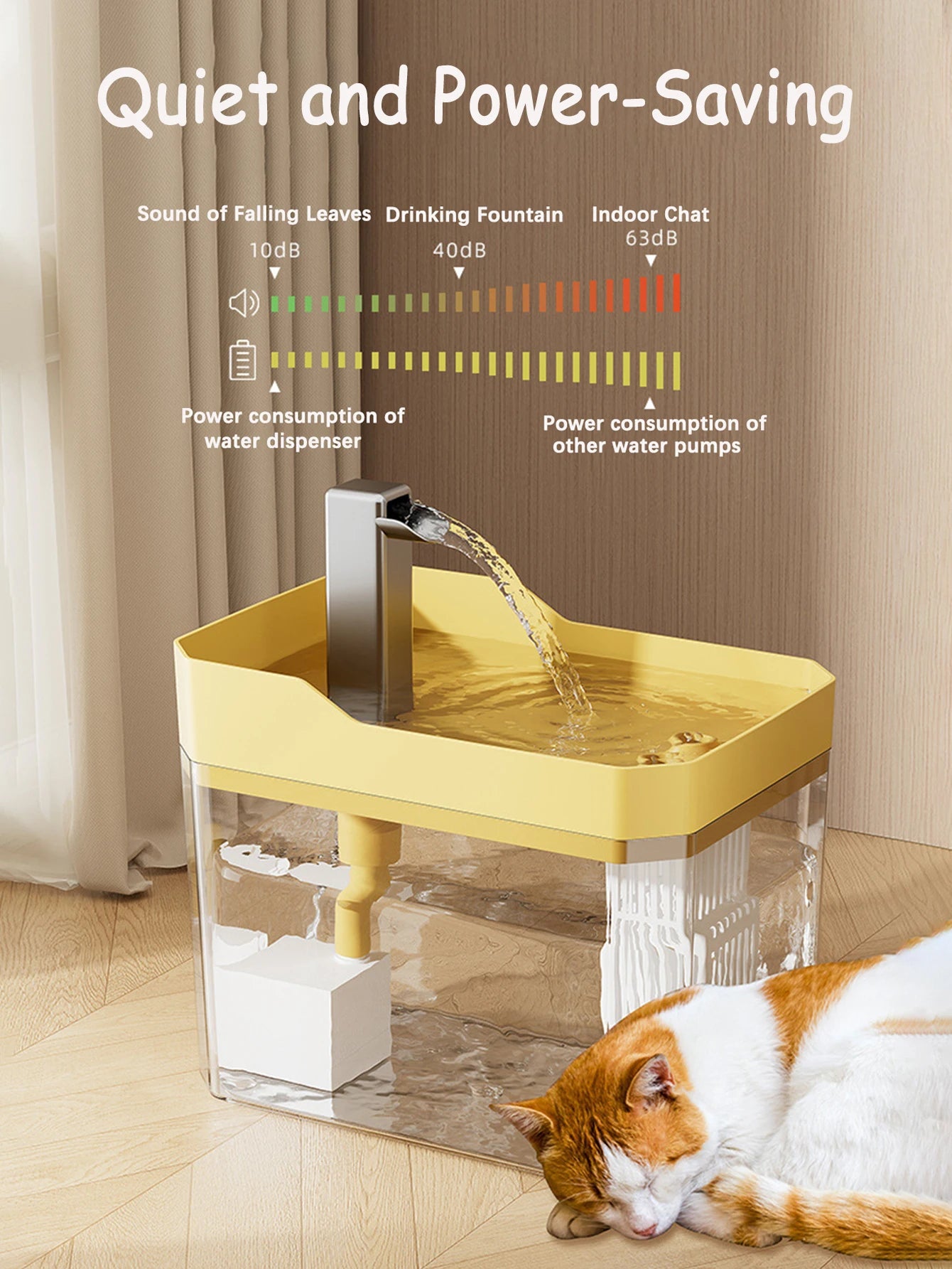 Filtered Cat Water Fountain